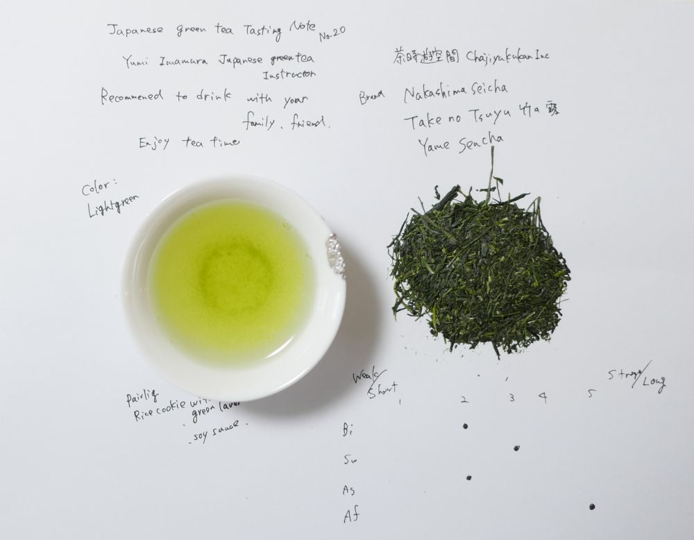Japanese Tea Tasting Notes Yame Sencha Nakashimaseicha