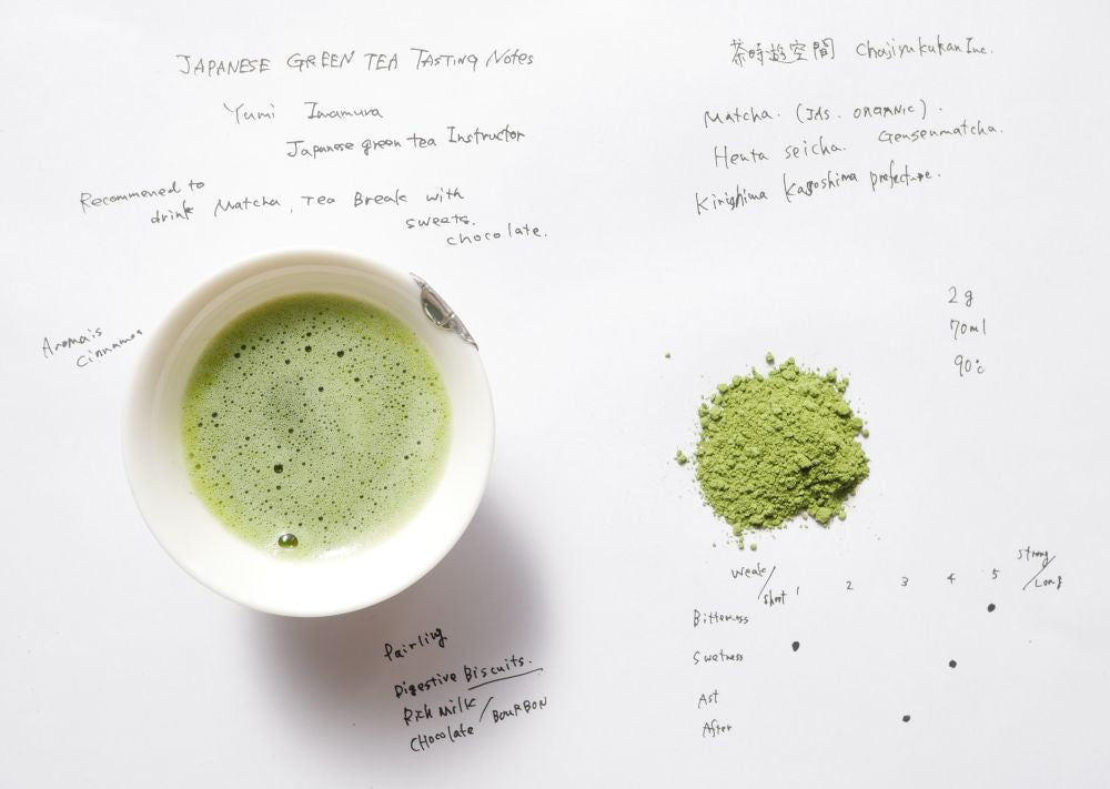 Japanese Tea Tasting Notes Organic Matcha Gensen Hentaseicha
