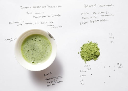 Japanese Tea Tasting Notes Organic Matcha Gensen Hentaseicha