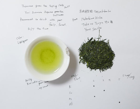 Japanese Tea Tasting Notes Yame Sencha Nakashimaseicha