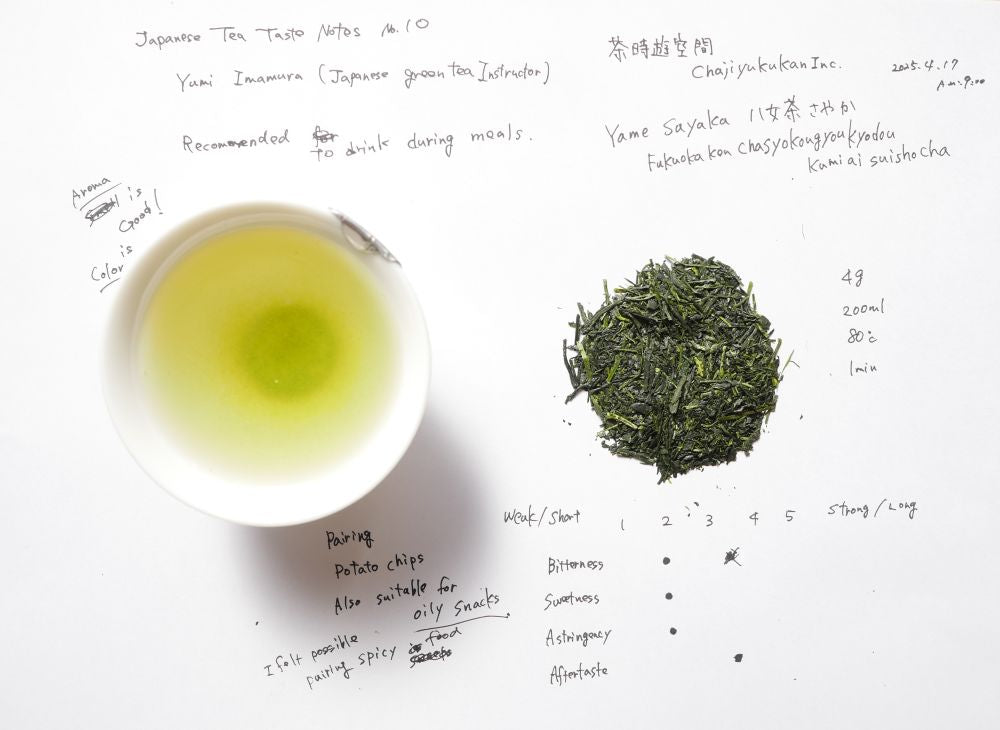 Japanese Tea Tasting Notes Sencha Yamesayaka2025