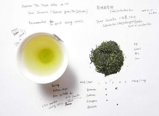 Japanese Tea Tasting Notes Sencha Yamesayaka2025